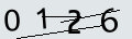 verifycode